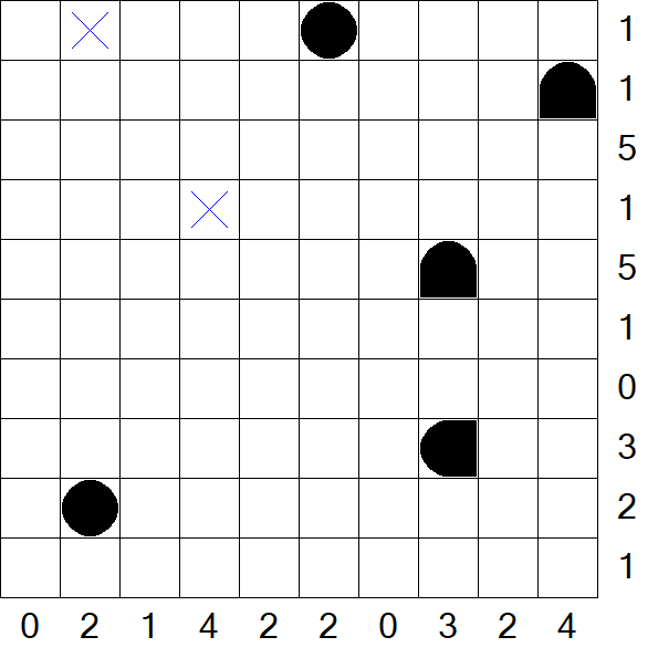 Battleships - Einfach