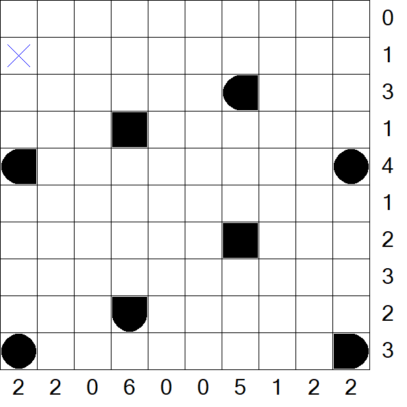 Battleships - Einfach