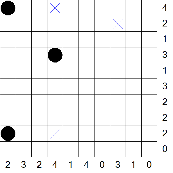 Battleships - Easy