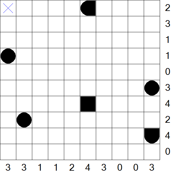 Battleships - Einfach