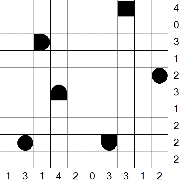 Battleships - Einfach
