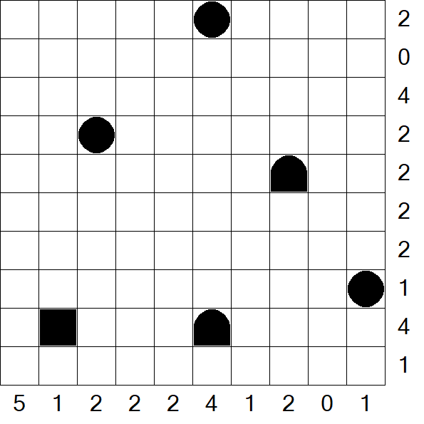 Battleships - Einfach