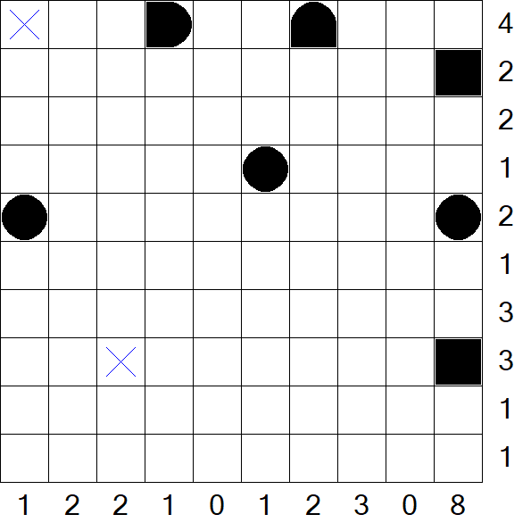 Battleships - Einfach