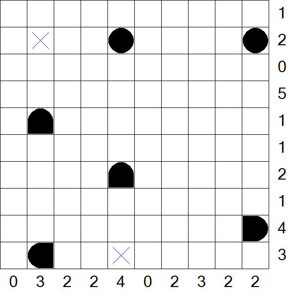 Battleships - Einfach