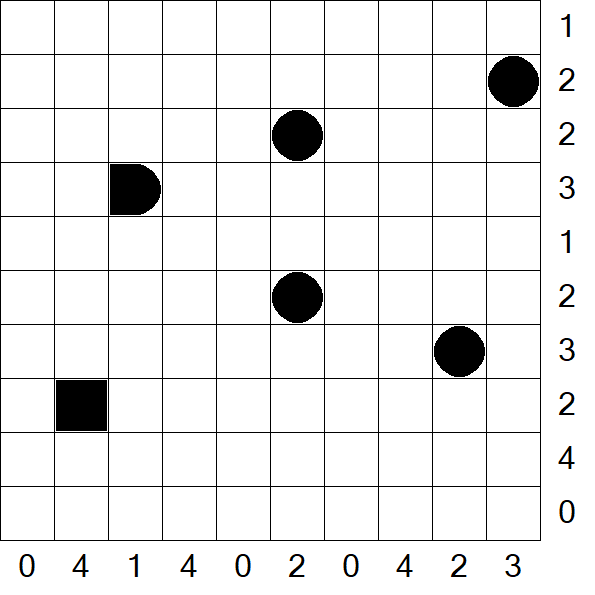 Battleships - Einfach