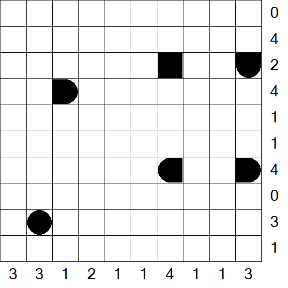 Battleships - Fácil