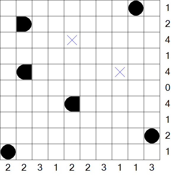 Battleships - Fácil