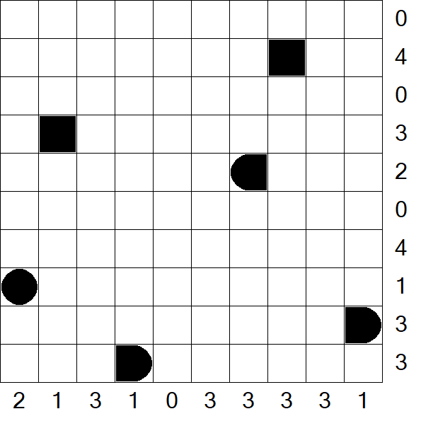 Battleships - Einfach