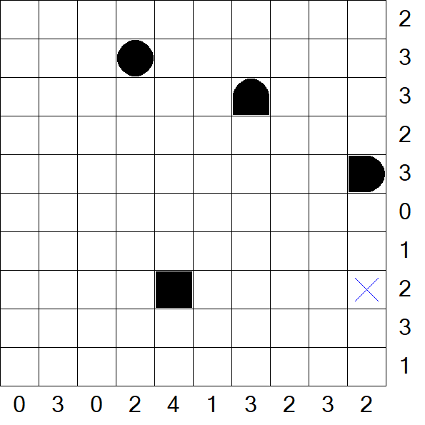 Battleships - Einfach