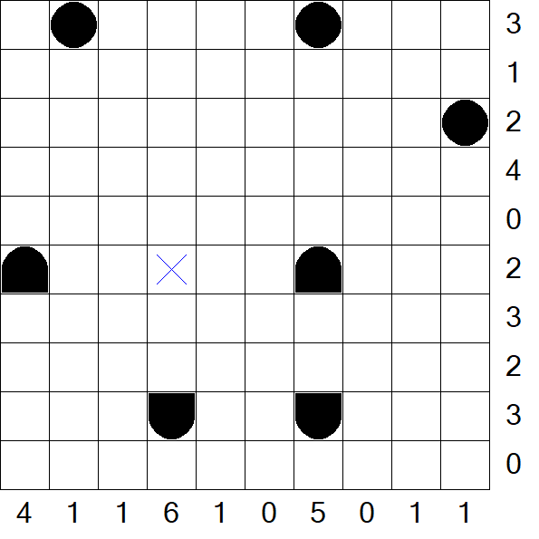 Battleships - Einfach