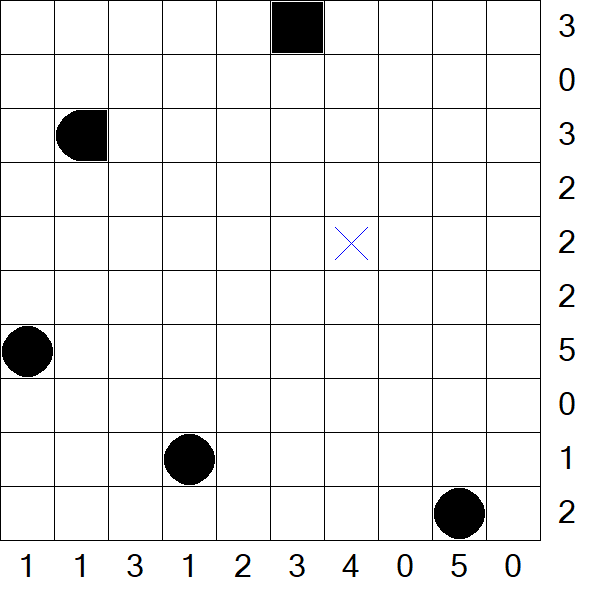 Battleships - Einfach