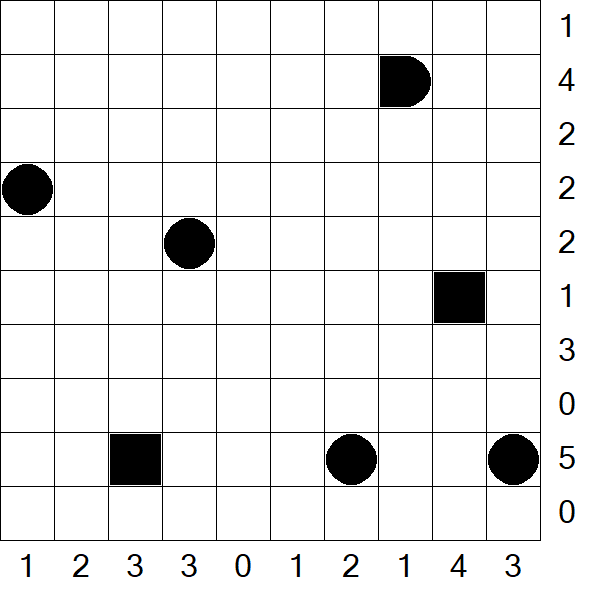 Battleships - Einfach