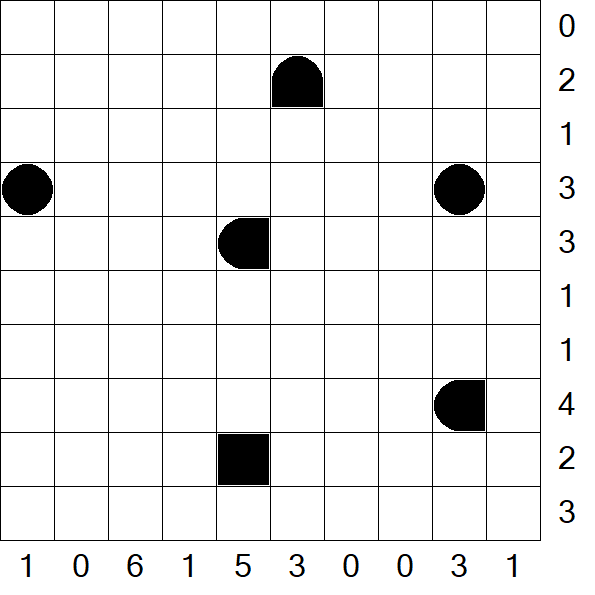 Battleships - Einfach