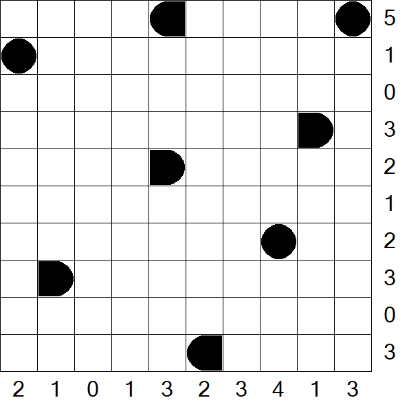Battleships - Einfach