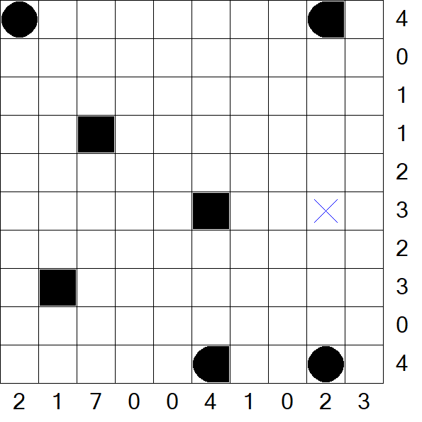 Battleships - Einfach