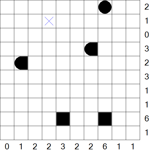 Battleships - Einfach