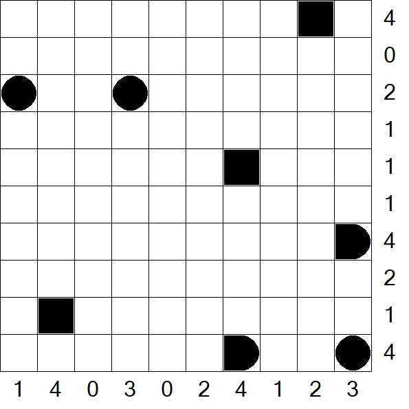 Battleships - Einfach