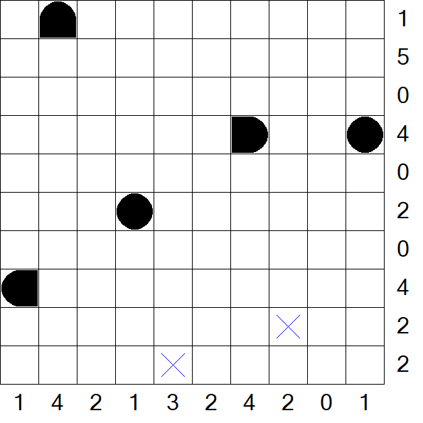 Battleships - Einfach