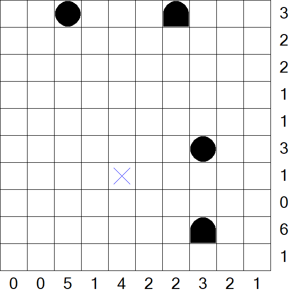 Battleships - Einfach