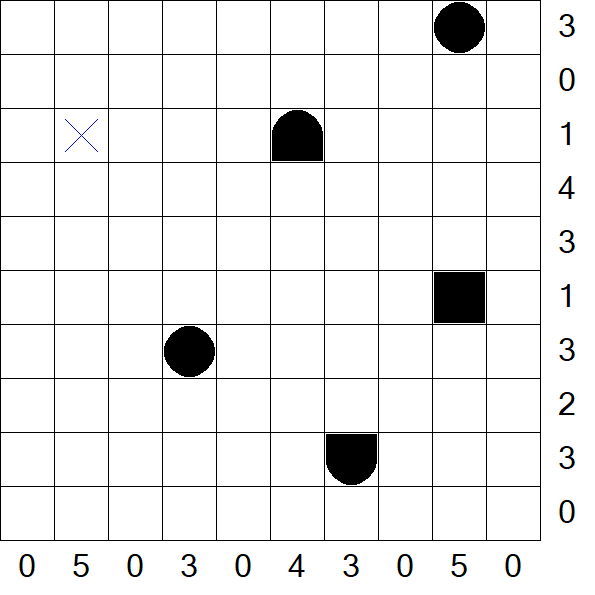Battleships - Einfach