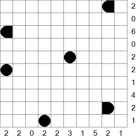 Battleships - Einfach