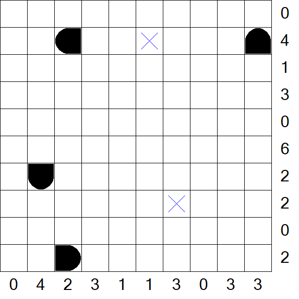 Battleships - Fácil
