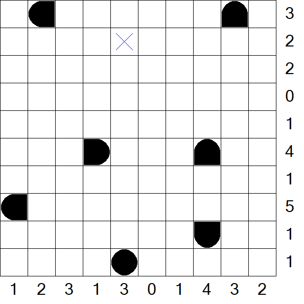 Battleships - Fácil