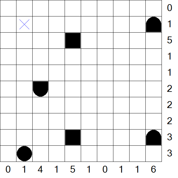 Battleships - Fácil