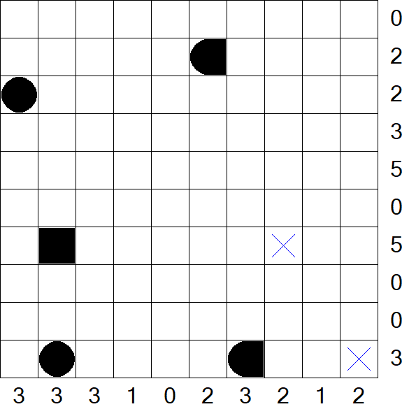 Battleships - Fácil