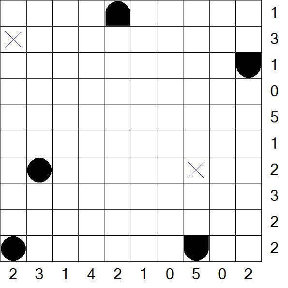 Battleships - Fácil