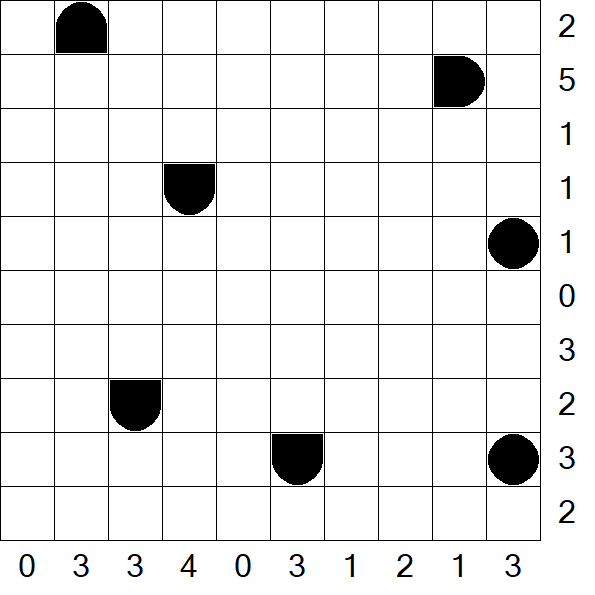 Battleships - Fácil