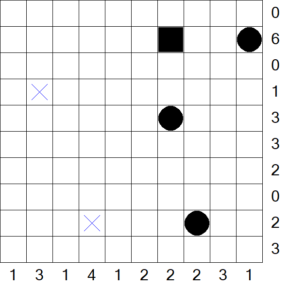 Battleships - Fácil