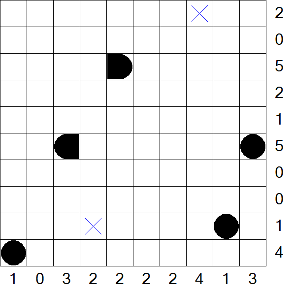 Battleships - Fácil