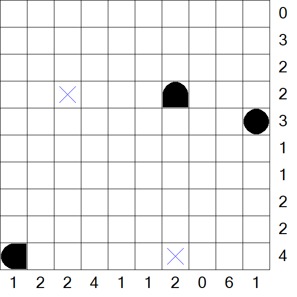 Battleships - Fácil
