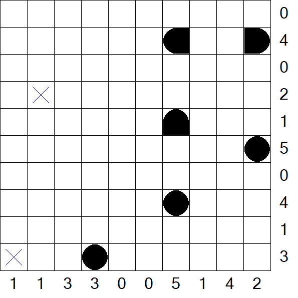 Battleships - Fácil