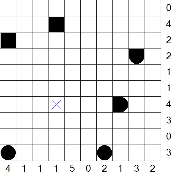 Battleships - Fácil