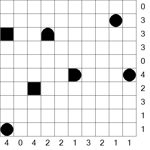 Battleships - Fácil