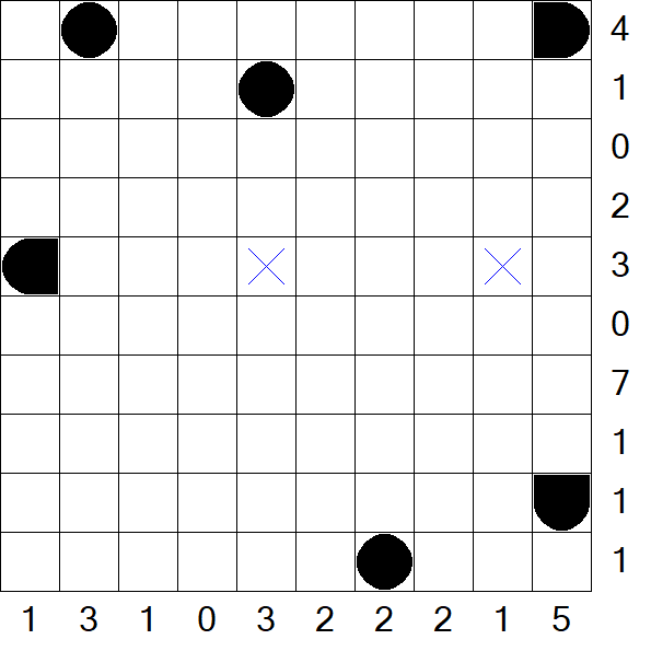 Battleships - Fácil