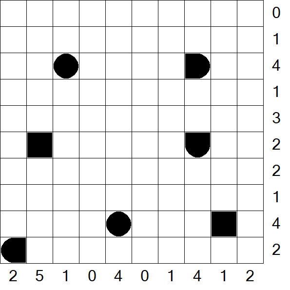 Battleships - Fácil