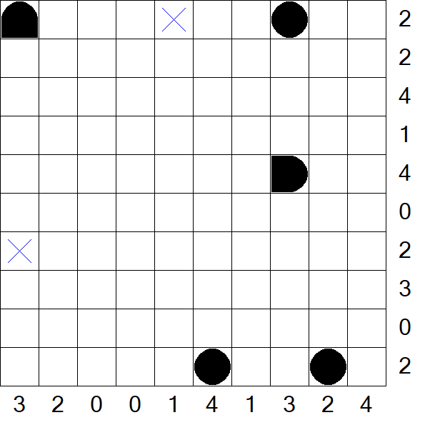 Battleships - Fácil