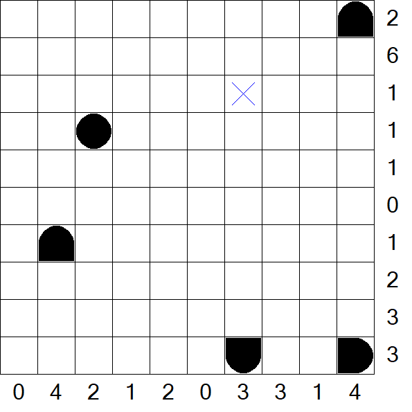 Battleships - Fácil