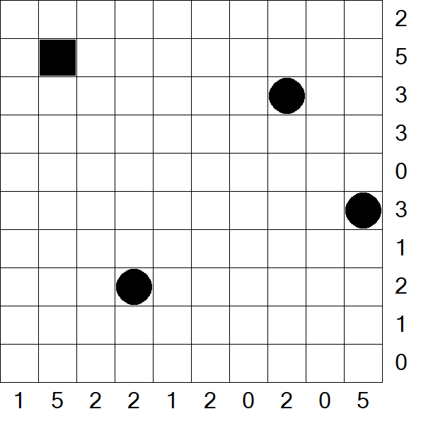 Battleships - Fácil
