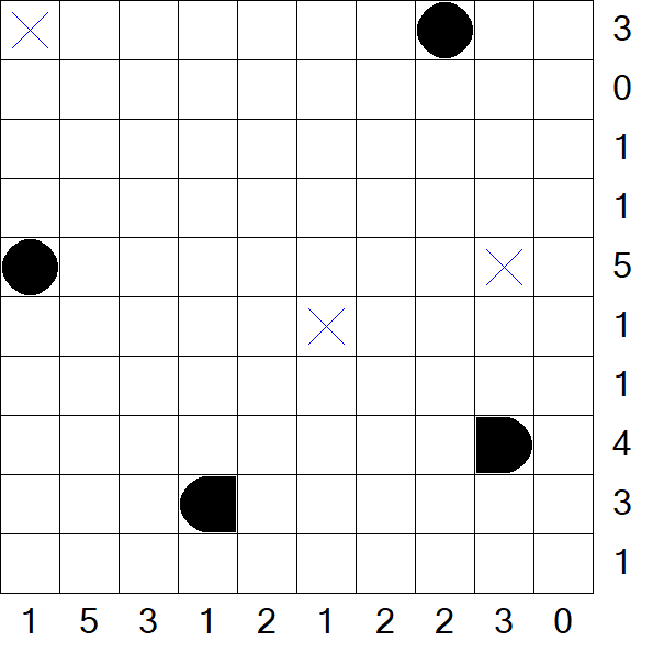 Battleships - Fácil