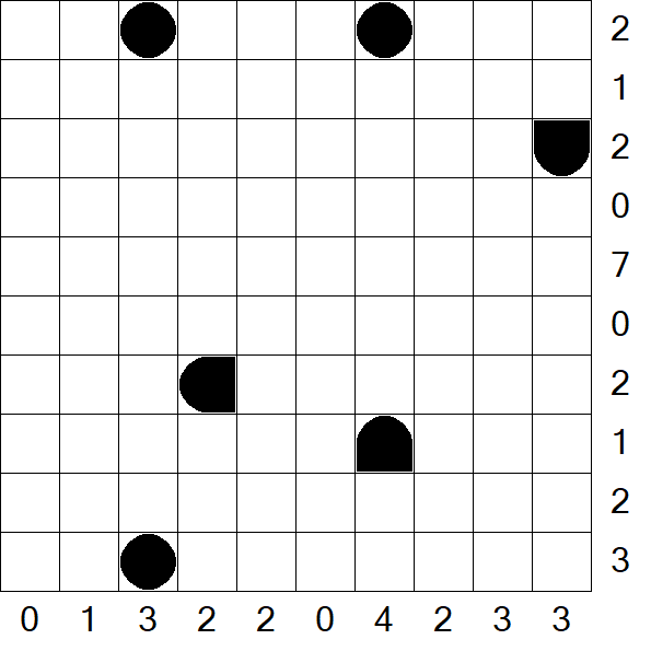 Battleships - Fácil