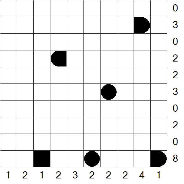 Battleships - Fácil