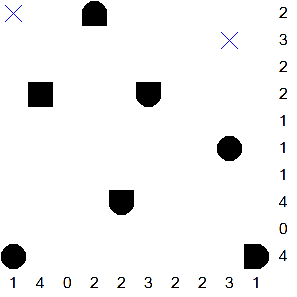 Battleships - Einfach