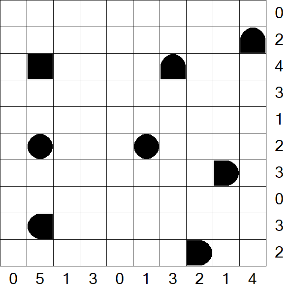 Battleships - Fácil
