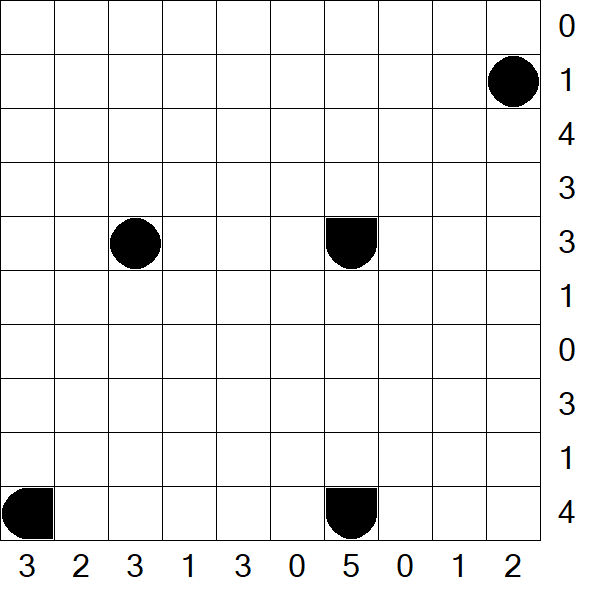 Battleships - Fácil
