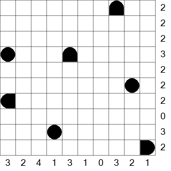 Battleships - Einfach