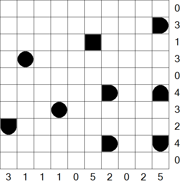 Battleships - Einfach
